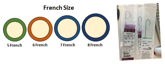 French Size